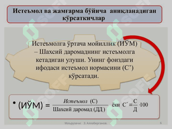 Истеъмол ва жамғарма ва инвестициялар 6