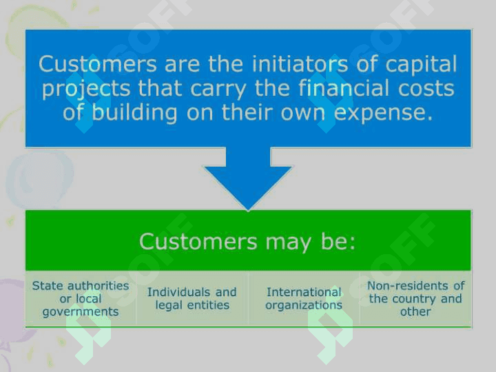 Capital construction in investment activities 6