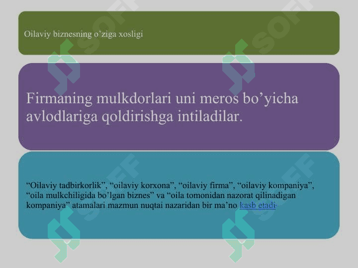 Oilaviy biznes-baraka manbai 7