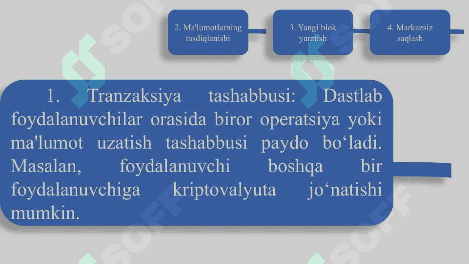 Blockchain va kriptovalyutalar 5