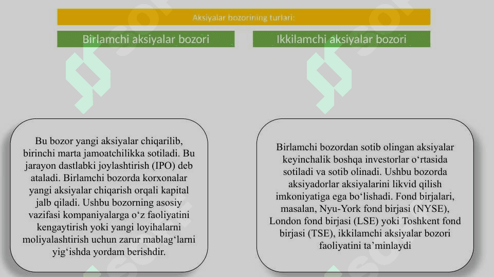 Kapital bozorlari va ularning turlari 6