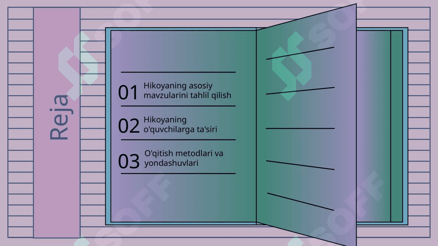 Zulfiya Qurolboy qizi  " Yozsiz yil" hikoyasi 10 sinflarga mosligi va uni o'qitilishi 2