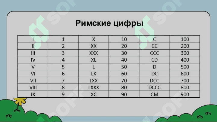 Как растение вдыхают и выдыхают воздух (открытие Юлия Закса) 3