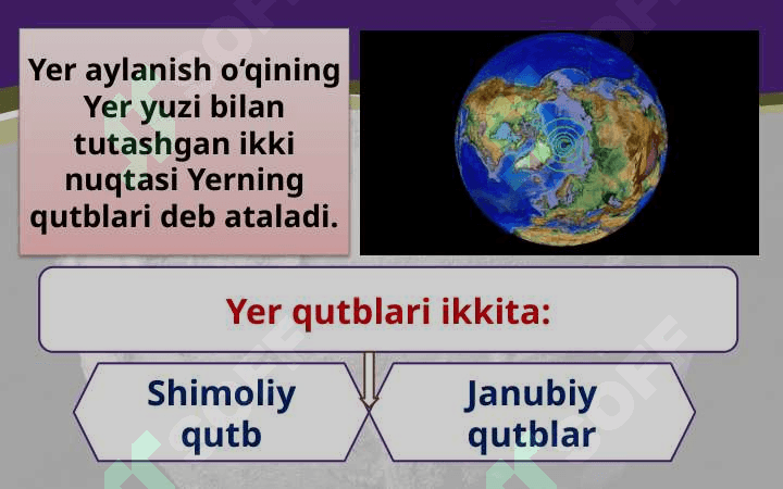 Yerning o’z o’qi atrofida aylanishi va kattaligi 4