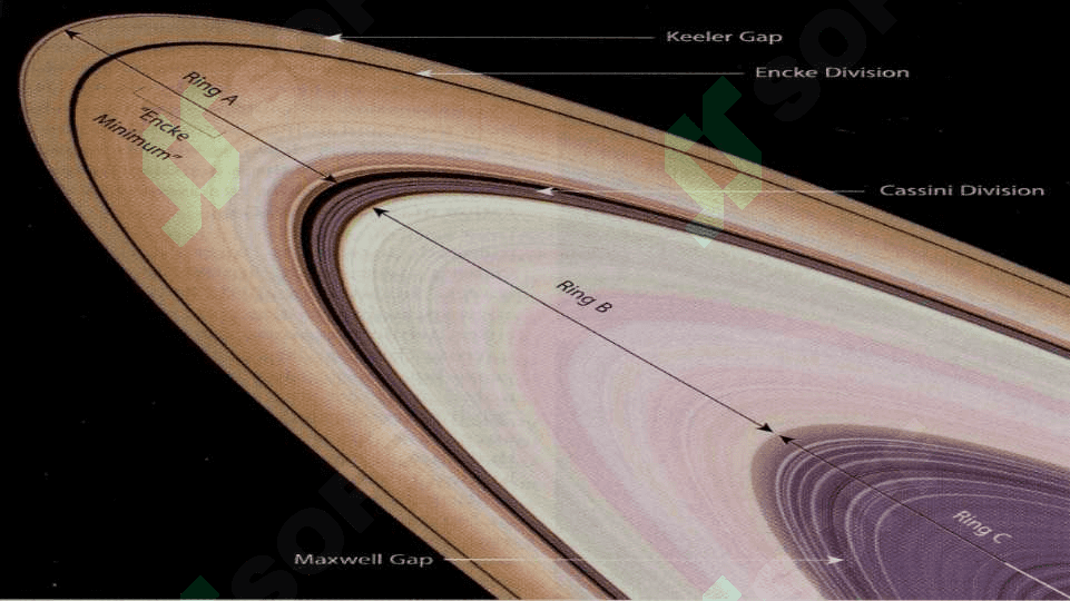 Saturn sayyorasi 5