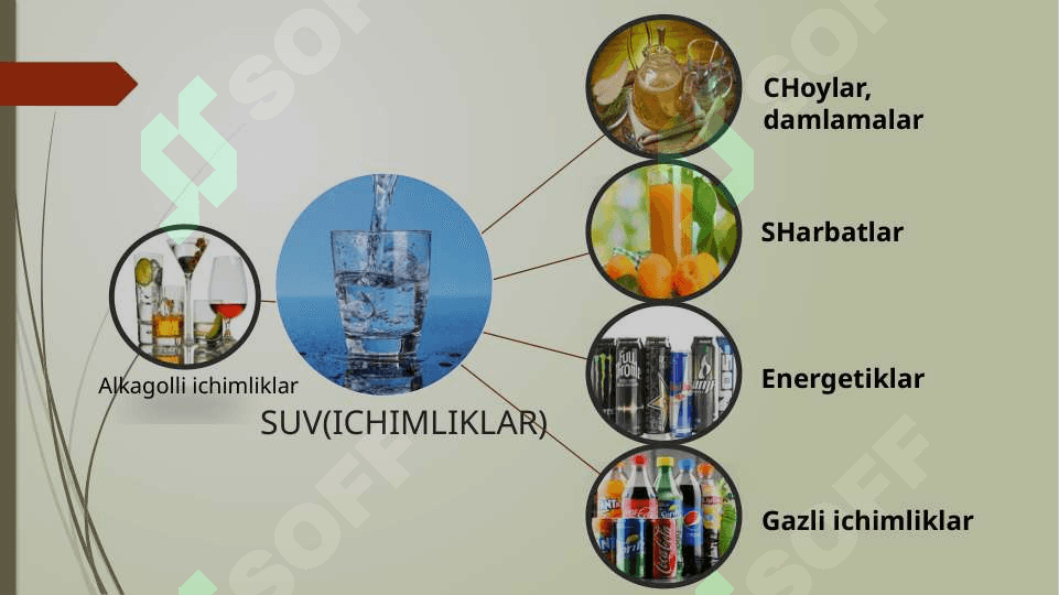 Alkogolsiz ichimliklar ishlab chiqarishda 3