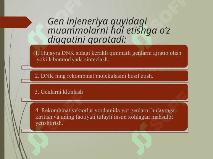 Gen muhandisligi fanining rivojlanish tarixi va bosqichlari. Gen muhandisligi usullarining tasnifi 8