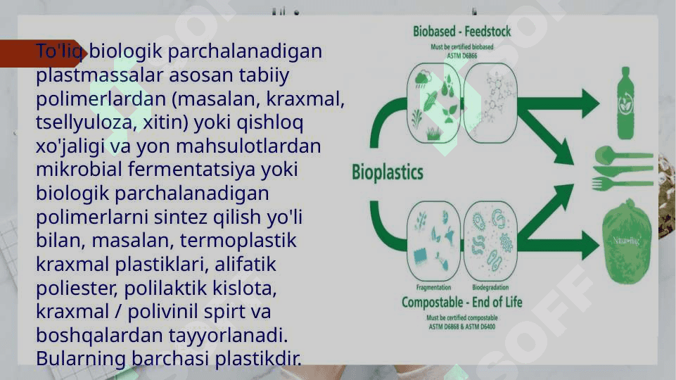 Parchalanadigan bioplastlar ishlab chiqarishning rivojlanishiga ta’sir etuvchi omillarParchalanadigan bioplastlar ishlab chiqarishning rivojlanishiga ta’sir etuvchi omillar 4
