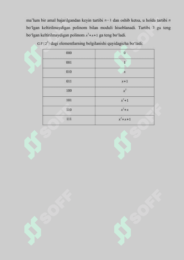 Kriptografiyaning matematik asoslari 7