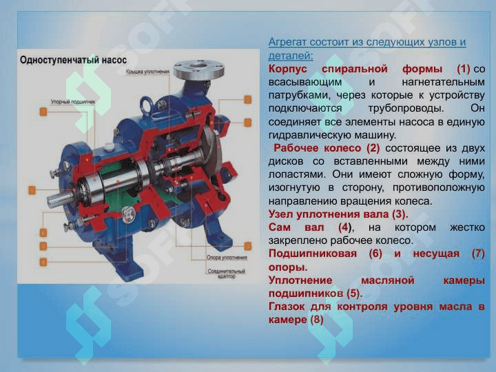 Gidrаvlik mаshinаlаrning аsosiy teхnologik ko’rsаtkichlаri. Unumdorlik, zo’riqmа, quvvаt, foydаli ish koeffitsienti, suv so’rish bаlаndligi vа ishchi g’ildirаkning аylаnish tezligi 5