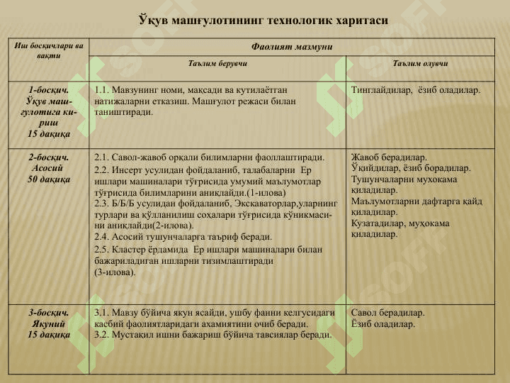 Грунтларни юмшатиш ва шиббалаш машиналари 3