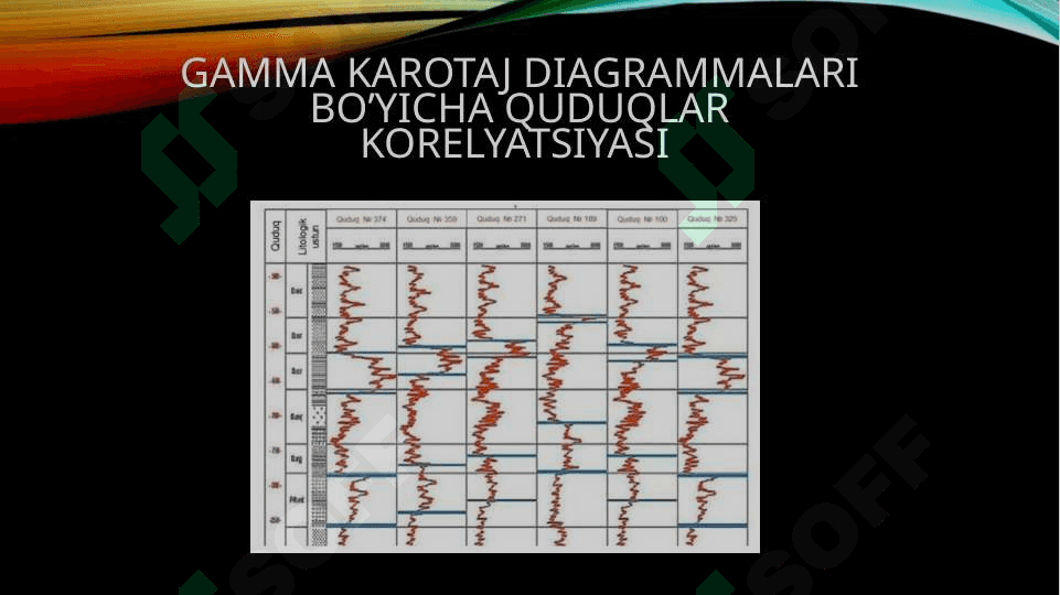 Gamma neytron karotaji 8
