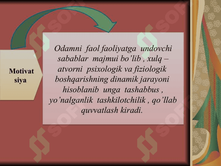 Motivatsiyaning 4