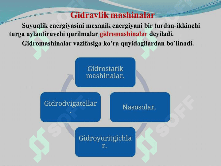 Gidravlik mashinalar va ularning klasifikasiyasi. Nasoslar va ularni ishlash prinsipi 5