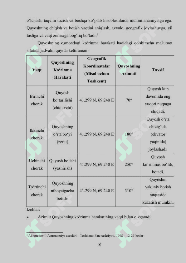 Quyoshning chiqish va botish momentidagi azimutini hisoblash 8