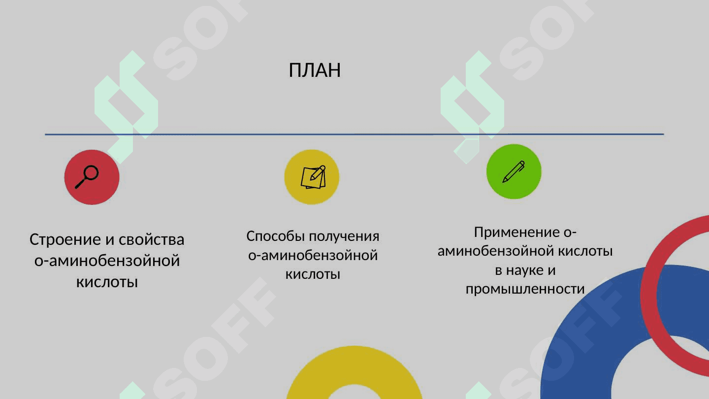 о-Аминобензойная кислота способы получения, свойства, применение 2