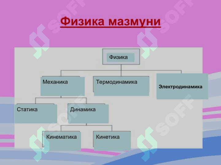 АКТ 5