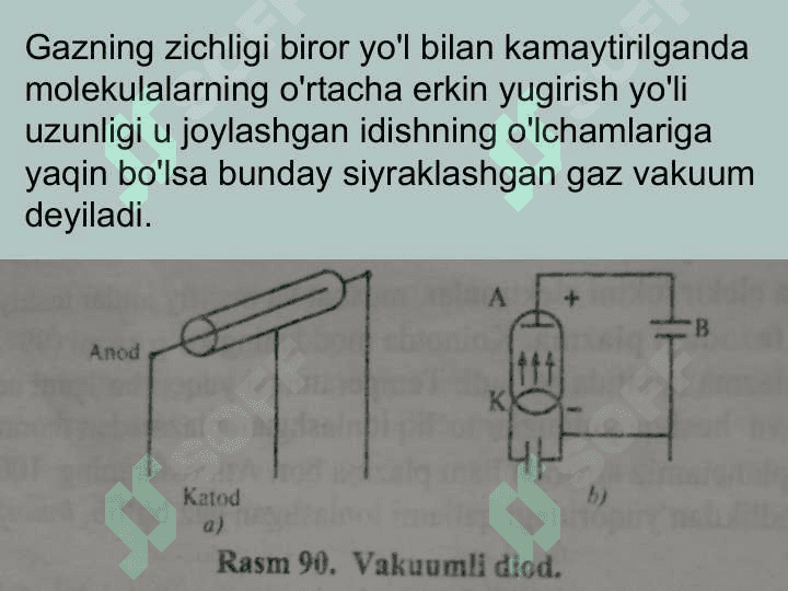 Vakuumda elektr toki. Lorens kuchi 3