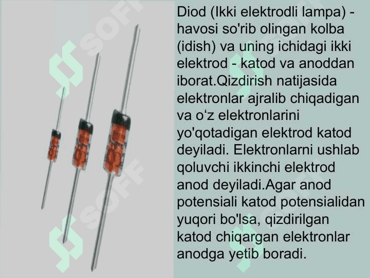 Vakuumda elektr toki. Lorens kuchi 4