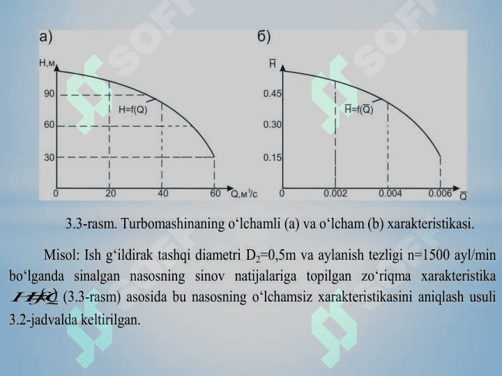 Turbo qurilmalarning ish rejimini aniqlash 7