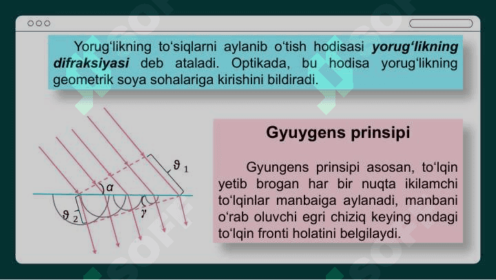Yorugʻlik difraksiyasi 3