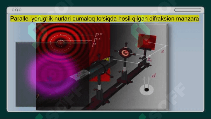 Yorugʻlik difraksiyasi 7