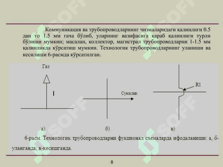 Автоматлаштириш ва ўлчаш системаларининг функционал схемаларини лойиҳалаш 8