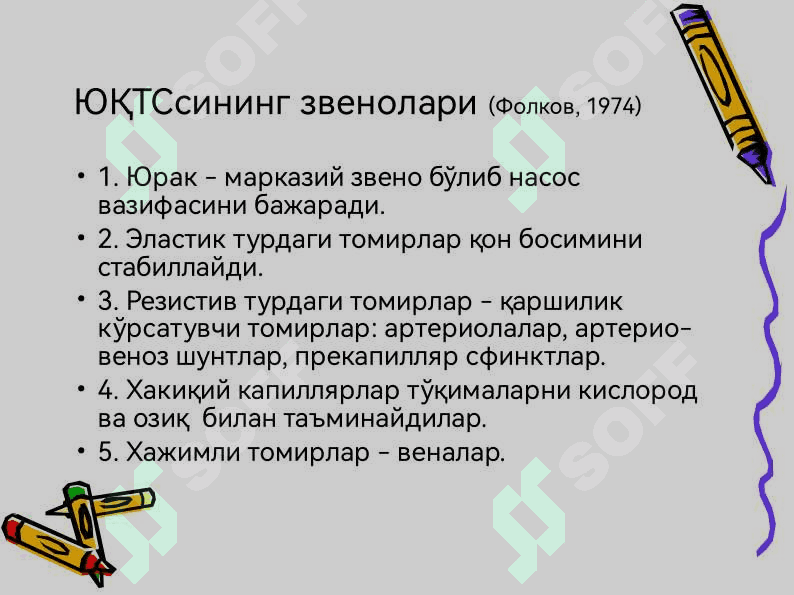 ЮРАК-ҚОН ТОМИР СИСТЕМАСИ ПАТОФИЗИОЛОГИЯСИ 4