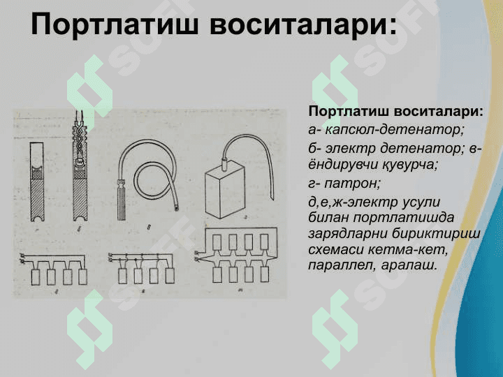 Portlatish ishlari . Портлатиш ишлари 6