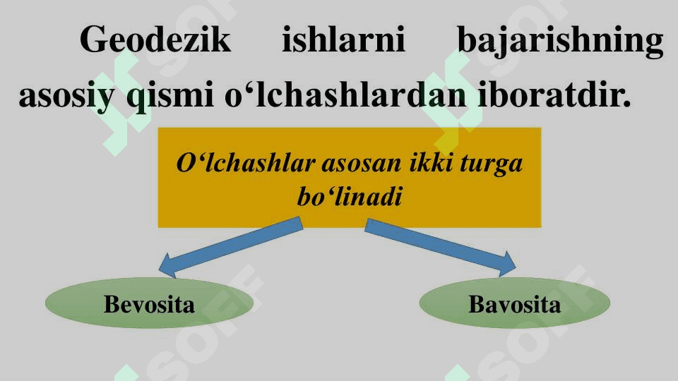 О‘lchash xatolari nazariyasi haqida boshlang‘ich ma’lumotlar. 2