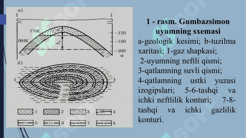 Neft va gaz konlarining tasnifi. 4