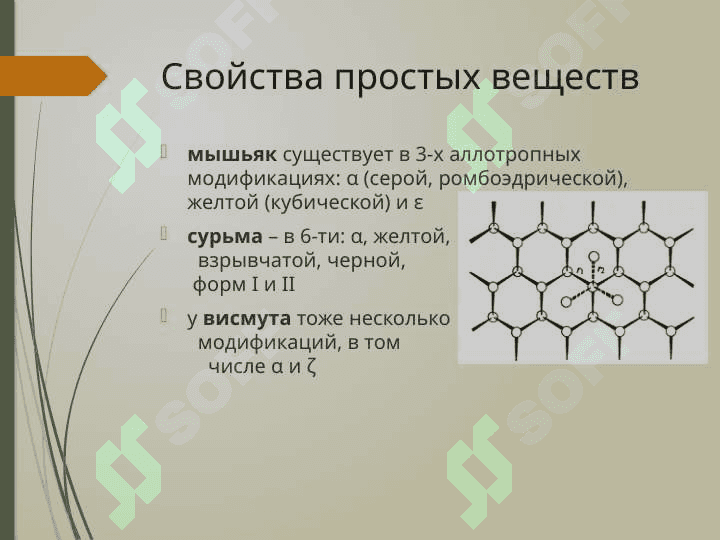 Подгруппа мышьяка 5
