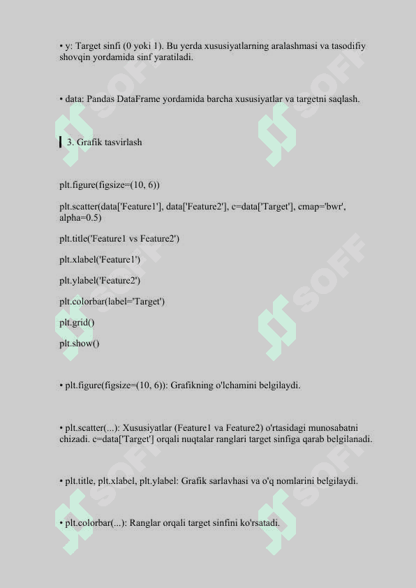 Tadbirkorlarni sinflashtirish. 4