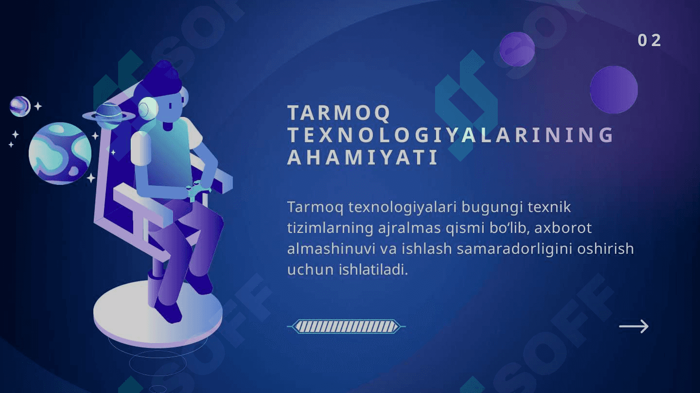 Tarmoq texnologoyalari 2