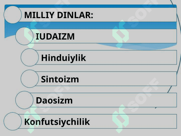 DINNING INSON VA JAMIYAT HAYOTIDAGI VAZIFALARI. 4