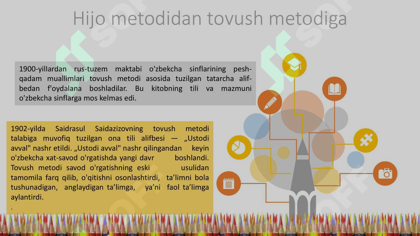 Savod o‘rgatish metodlarinqiyosiy-tanqidiy tahlili 8