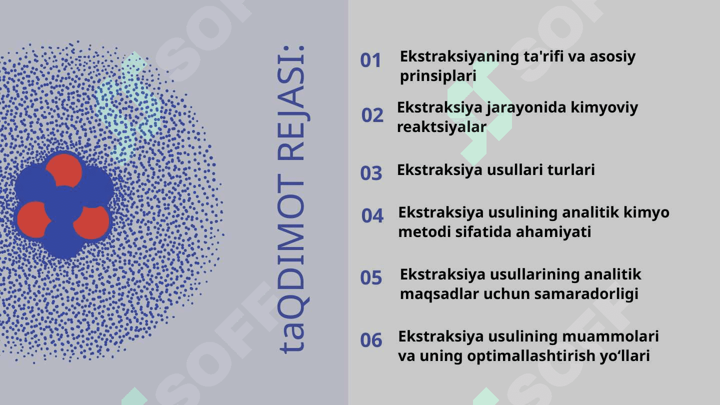 Ekstraksiya usuli 2
