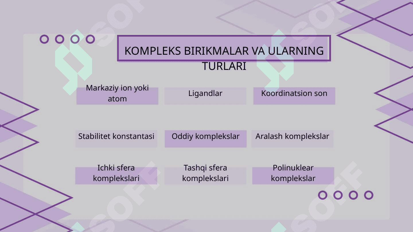 Komplekslarning analizda ishlatilishi 3