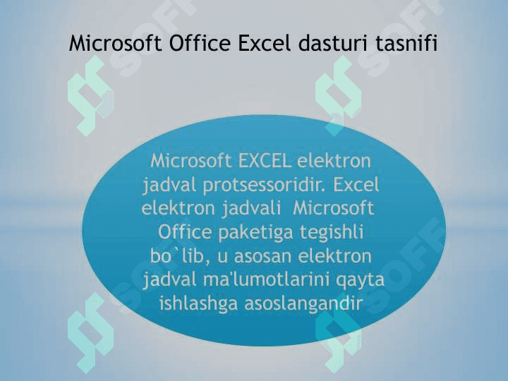 Elektron jadval muharrirlari, MS Excel dasturi 3