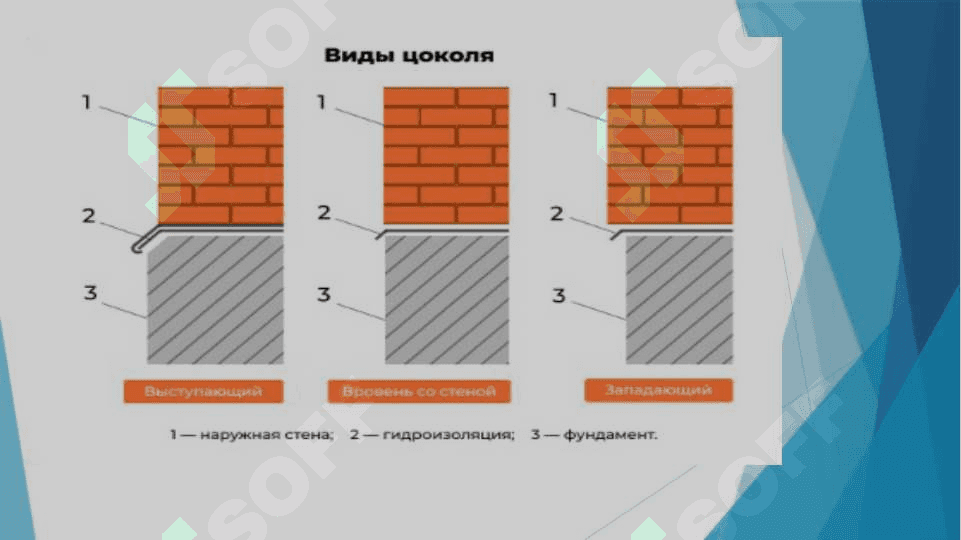 SANOAT VA FUQARO BINOLARINING NOL SOKOLI 5
