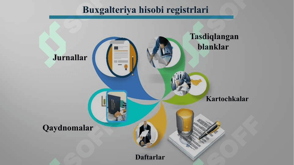 BUXGALTERIYA HISOBINING REGISTRLARI VA SHAKLLARI 5