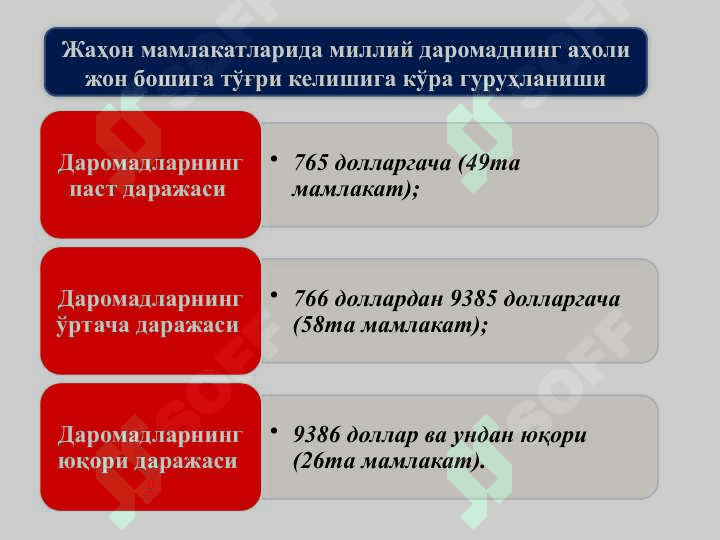 Жаҳон хўжалиги тўғрисидаги иқтисодий таълимотлар 6