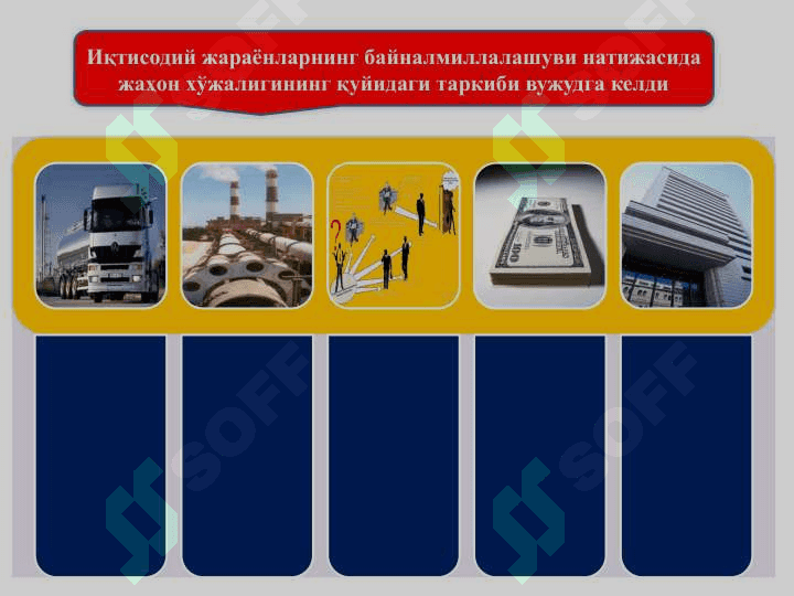 Жаҳон хўжалиги тўғрисидаги иқтисодий таълимотлар 8