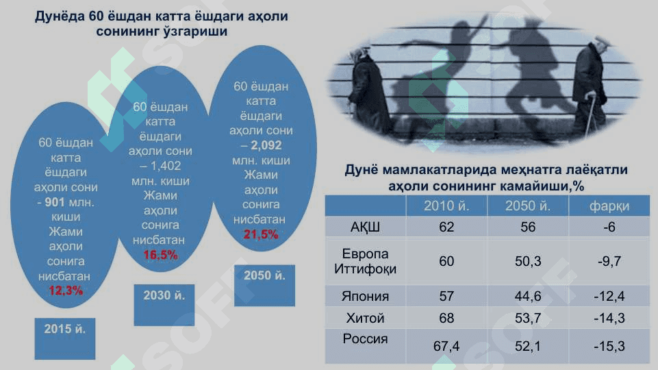 ГЛОБАЛЛАШУВ ШАРОИТИДА ИШЧИ КУЧИ МИГРАЦИЯСИ 5
