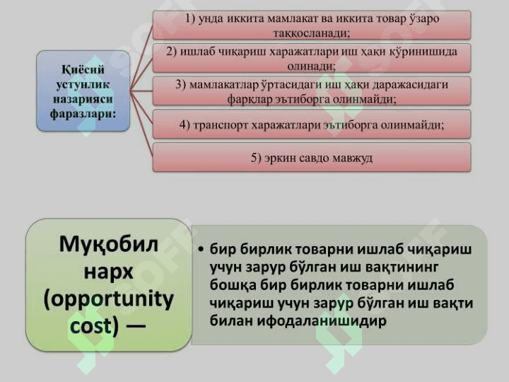 Халқаро савдо 8