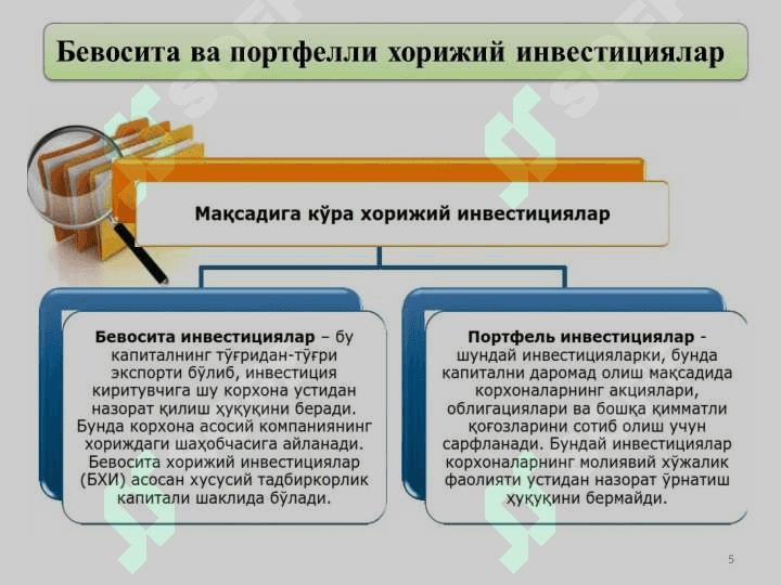 ТЎҒРИДАН-ТЎҒРИ ХОРИЖИЙ ИНВЕСТИЦИЯЛАР 5