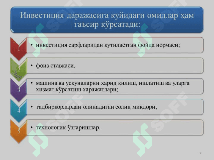 ТЎҒРИДАН-ТЎҒРИ ХОРИЖИЙ ИНВЕСТИЦИЯЛАР 7