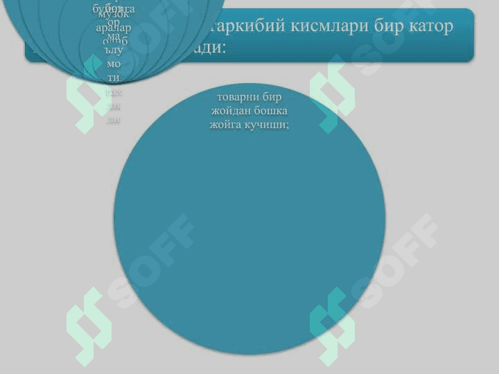 Сотиш  сиёсати 5