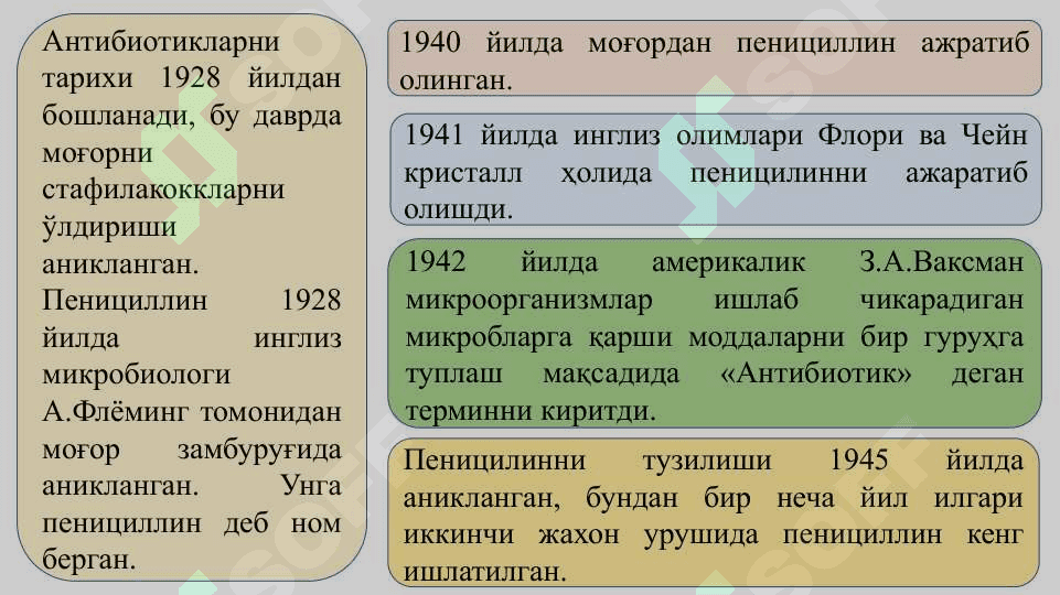 Антибиотиклар гуруҳига кирган дори воситалари. Пенициллинлар 2
