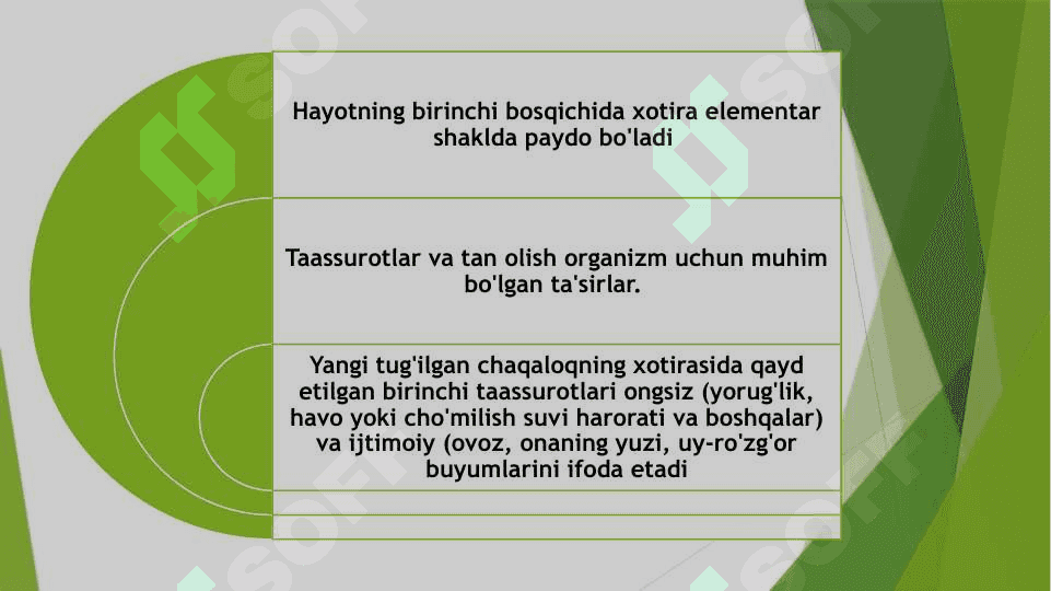 Diqqat va xotira-psixik jarayon sifatida 2
